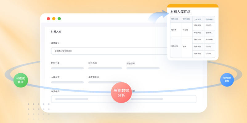 MES生產執行系統
